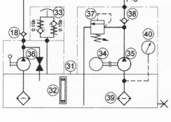 schema